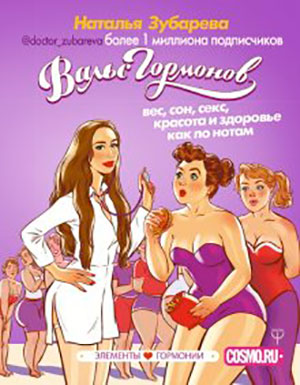 Вальс гормонов: вес