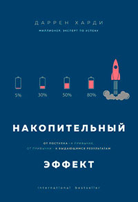 Накопительный эффект. От поступка – к привычке